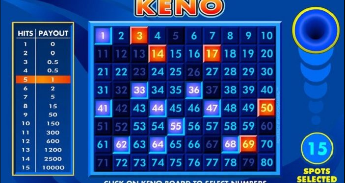 Cách chơi Game Keno U888 chi tiết nhất